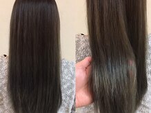 ディップス(Dip's)