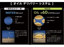 【ダメージレス設計の『イノアカラー』ってなに？】