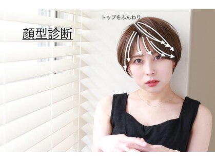 ワンコンセプト(ONE CONCEPT)の写真