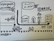 アルファガーデン(alpha garden)の写真