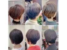 アンヌ
