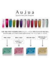 オーダーメイドケアとは？