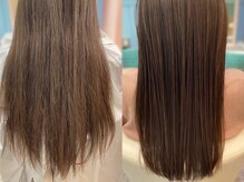 アグ ヘアー リンクス 大塚店(Agu hair lynx)