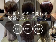 ヘアーズ はれるや(hair's)