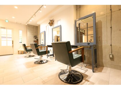 エムプラス(M+)の写真