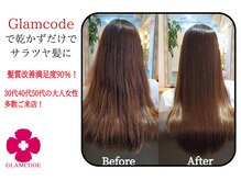 グラムコード(GLAMCODE)