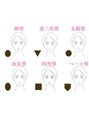 リベル(LIBER)/羽生田ダイスケ
