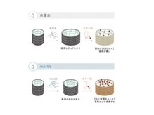 現在の世界技術では測定出来ないほど高い【泡圧力】でリラックス&髪質改善効果◎