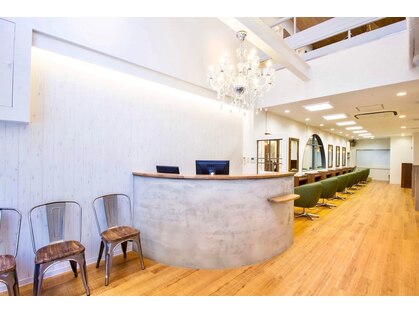メリーチャームマーチ 寺田町南口店(merry Charm/MARCH)の写真