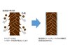 6月【最新イオンコート】他メニューと併用で￥3300→￥1100■ブログに解説あり