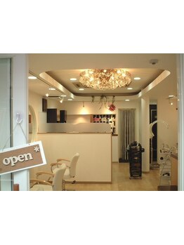 【初台駅徒歩5分】新宿駅隣の落ち着いた商店街。2006年創業のヘアサロン