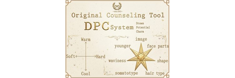 ヘアー アンアン(Hair AnAn)のサロンヘッダー