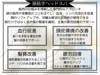 トウカ 船橋駅前店(TOUKA)の写真