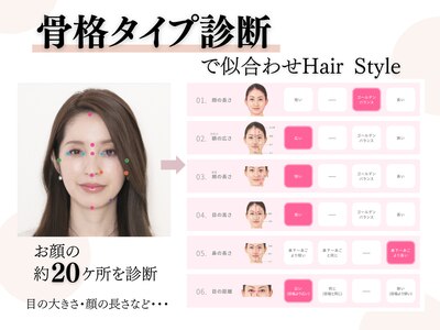 1人1人のお顔のバランスを診断し似合うヘアスタイルをご提案★