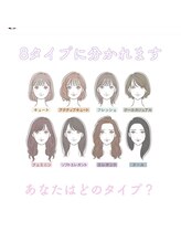 顔タイプ診断