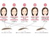 似合わせカット美眉スタイリング【眉WAX】