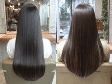 ピッツ 海浜幕張(Pits)