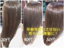 ボイストゥルース 久我山店