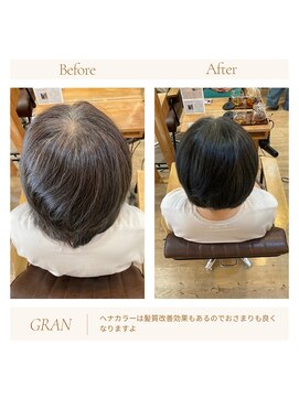 グランバイ アトリエドングリ(Grand × AtlierDonguri) お客様髪質改善データ1970（ヘナカラー）