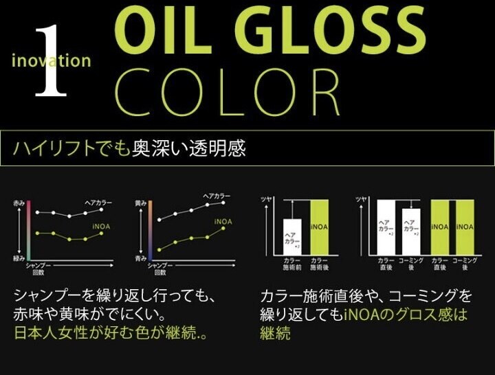 満足度No.1イノアカラー＊ダメージレスで圧倒的ツヤ、透明感で