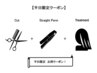 【お仕上げまで1人で担当】カット&ナチュラルストレート&トリートメント