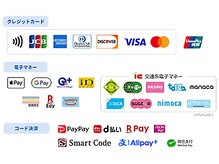 ★クレジットカードは使えますか？★