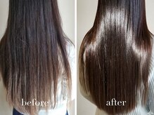 Before→After【2】