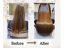 before→after☆　乾燥を防ぎ潤いを取り戻します！