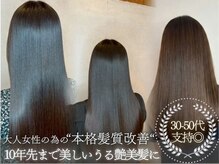 スピンヘアーフラッフィ 茨木(Spin hair fluffy)