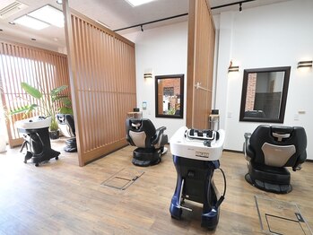 Barber&Beauty Platte