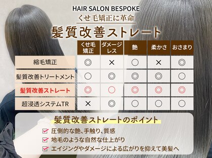 ビスポーク (HAIR SALON BESPOKE)の写真