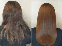 癒しの時間 オハナアンドマカニ(癒しの時間 ohana&makani)