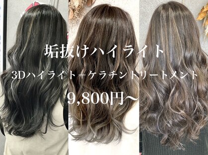 パーセント(percent)の写真