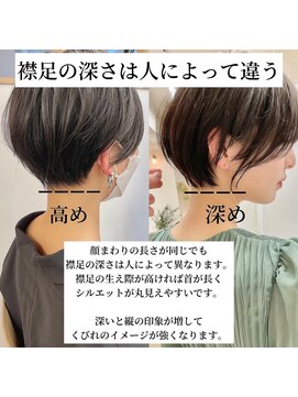 サンドシーン(sand scene) [原宿表参道駅/ショコラベージュ/ボブルフ/カール]