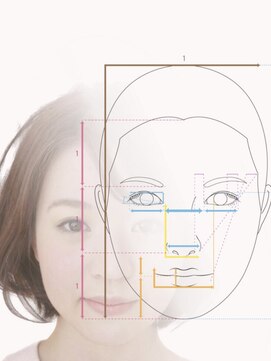 アガール 黄金比マスク