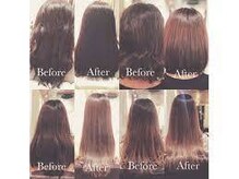 各メニューのご説明