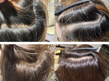 ファボリ(favori)