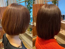 コトン 小舟町(Coton)
