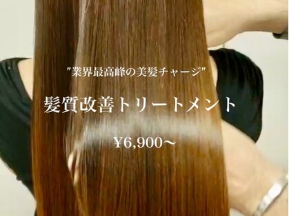 パーセント(percent)の写真