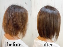 fromCoCoが大人女性に支持される髪の衰えを改善する１０の理由