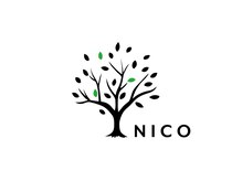 ニコ(NICO)