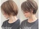 ライムヘアービューティフィー(Lime hair beautify)の写真