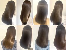 エメ 北花田(Aime)