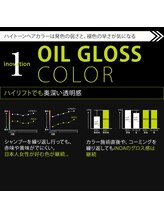 iNOAが人気な理由2．【オイルが主成分、グロス発色の優れた持続力】