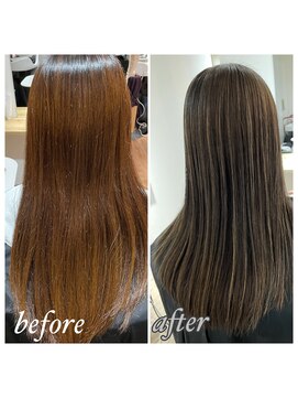 トニー  大宮(Tony) 細めハイライト×グレージュ×トリートメント