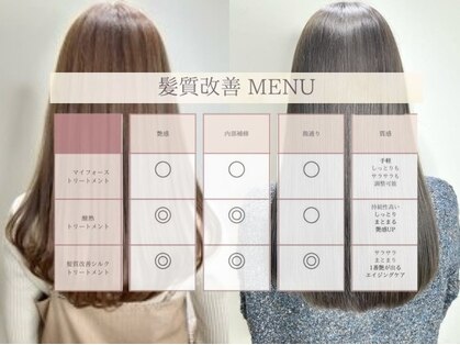 ひゃっか(100華)の写真