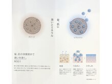 **一人ひとりに最適なケア**