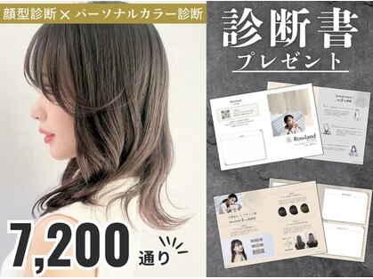 ローランド(Rowland)の写真