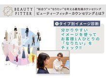《ビューティーフィッターカウンセリング》とは？～タイプ別イメージ診断～