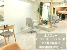 ネスト(Nest)